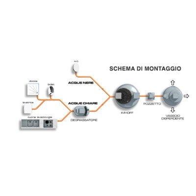 Degrassatore dg 15 a.e. elbi a5o 0015