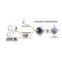 Aurora imhoff imf ais 1500 a.e. 7 lt.1100 b08wymydgq