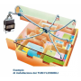 Tubo flessibile pvc doppia parete mt.10 d.82 b08wyvspdl