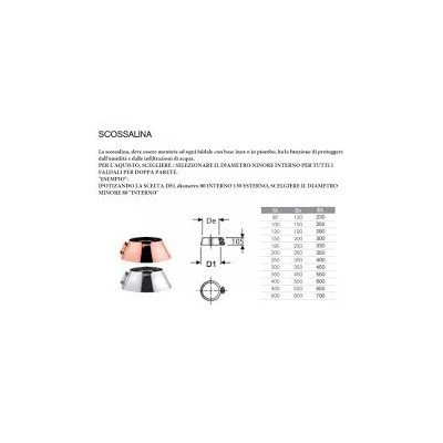 SCOSSALINA D.450 RAME DOPPIA PARETE
