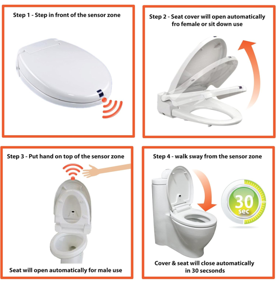 Sensiseat automatico di apertura/chiusura sedile WC