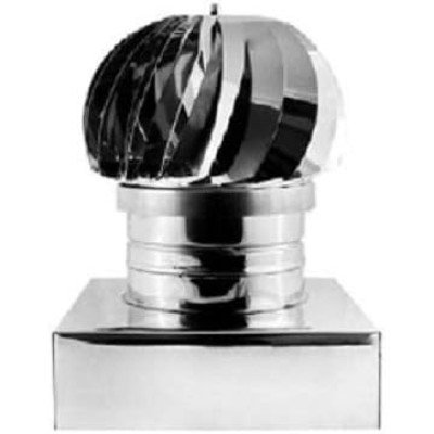 Cappello girevole con base quadrata in acciaio inox per canne fu