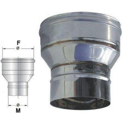 Riduzione e o aumento di diametro in acciaio inox per canna fuma