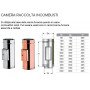 CAMERA RACCOLTA INCOMBUSTI D.350 RAME DOPPIA PARETE