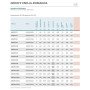 Vasca biologica imhoff 6 - 6a.e. .