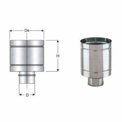 Inox mono parete aisi 316 cappel lo antivento d.250 b08xbbh6tk