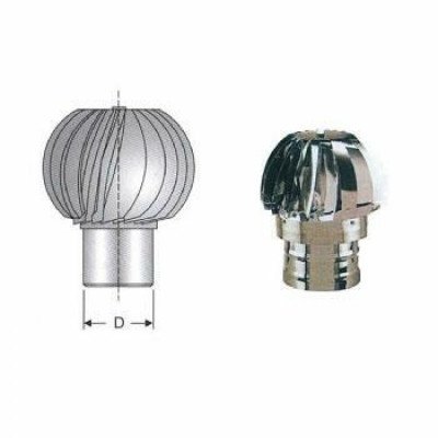 Inox mono parete aisi 316cappello eolico d.140 b08xbcyz4w