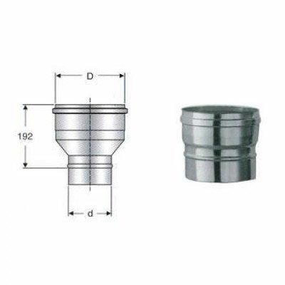 Inox mono parete aisi 316raccordo d.080m-110f