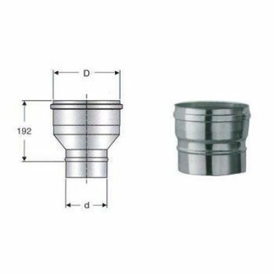 Inox mono parete aisi 316raccordo d.080m-130f b08xb1mxzs