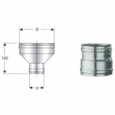 Inox mono parete aisi 316raccordo caldaia d.080m-120m