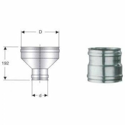 Inox mono parete aisi 316 raccor do caldaia d.130f-300f b08x9j8r3