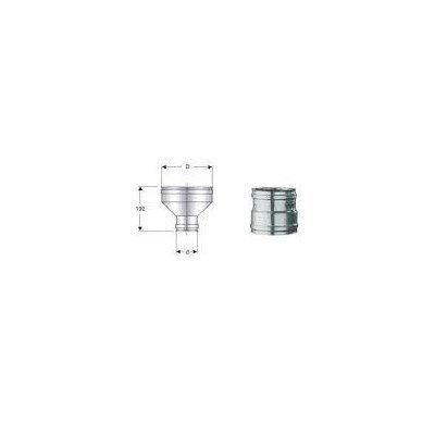 Inox mono parete aisi 316 raccor do f100 f080 b08x9ztl7t