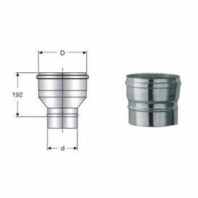 Inox mono parete aisi 316 raccor do f250 m230
