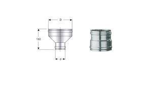 Inox mono parete aisi 316 raccor do f080 f120