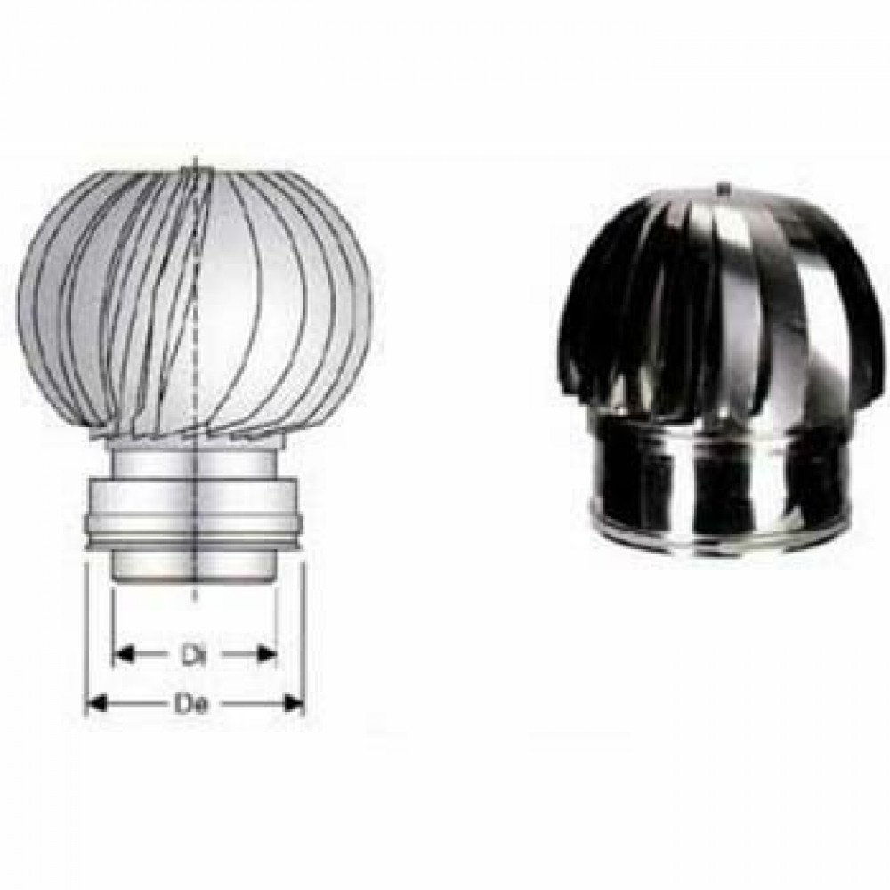 Inox doppia parete aisi 316 capp ello eolico d.300 350 b08xb6hw8v